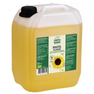 BRATÖL*                     kbA